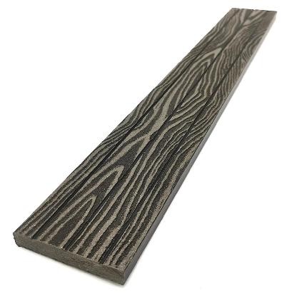 Торцевая декоративная планка NanoWood Венге купить в Баймаке